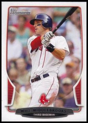 19 Will Middlebrooks